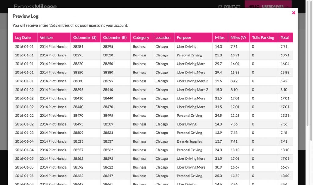 Uber Mileage Log - output