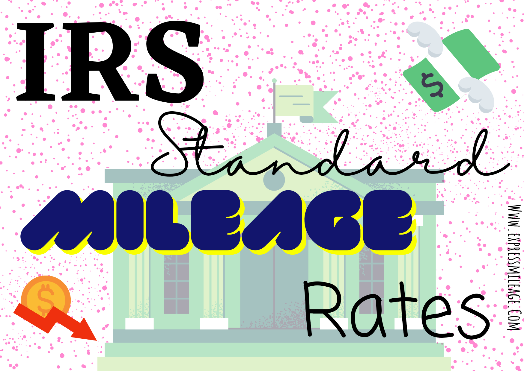 IRS Standard Mileage Rates ExpressMileage