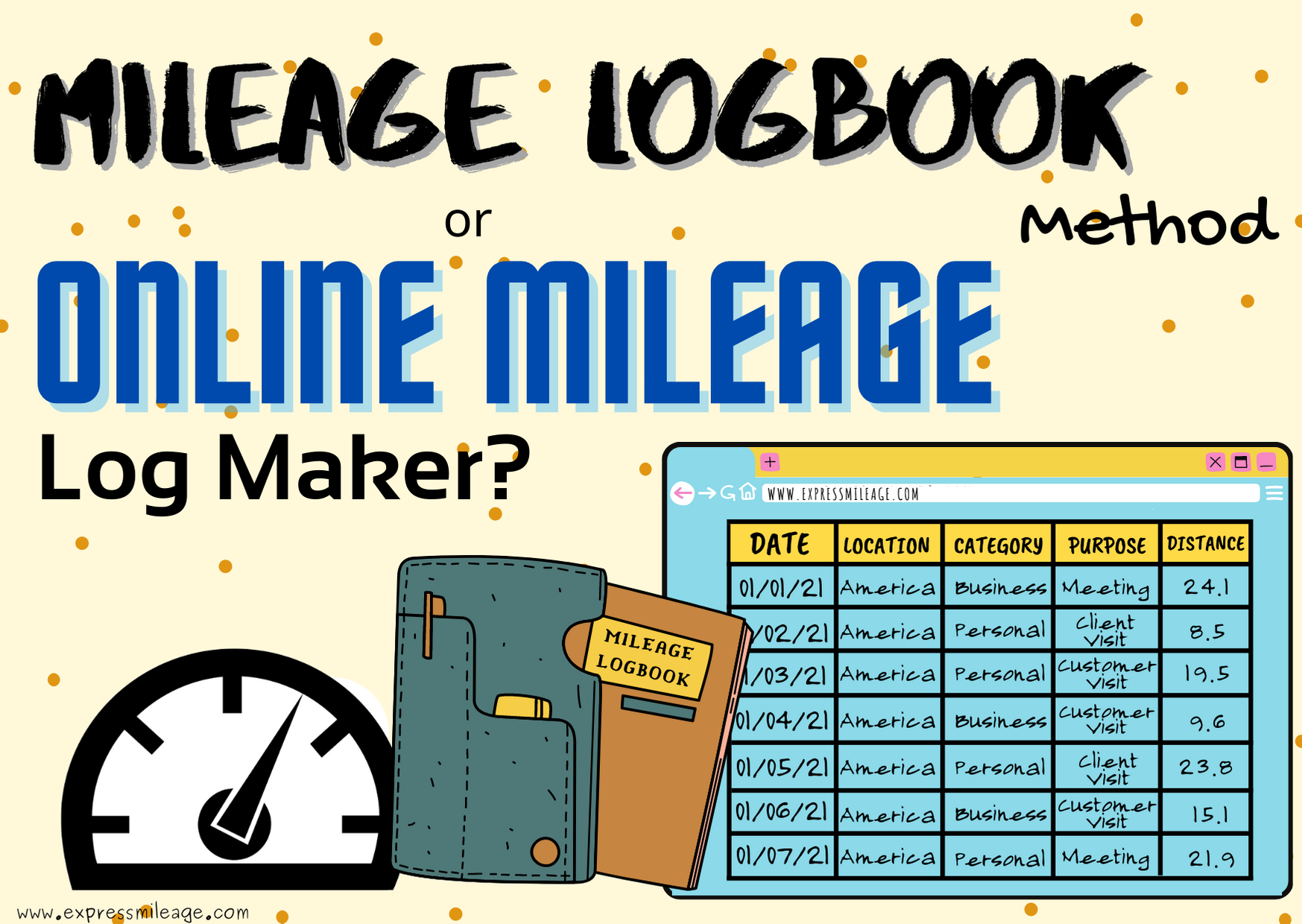Mileage Logbook Method or Online Mileage Log Maker? ExpressMileage