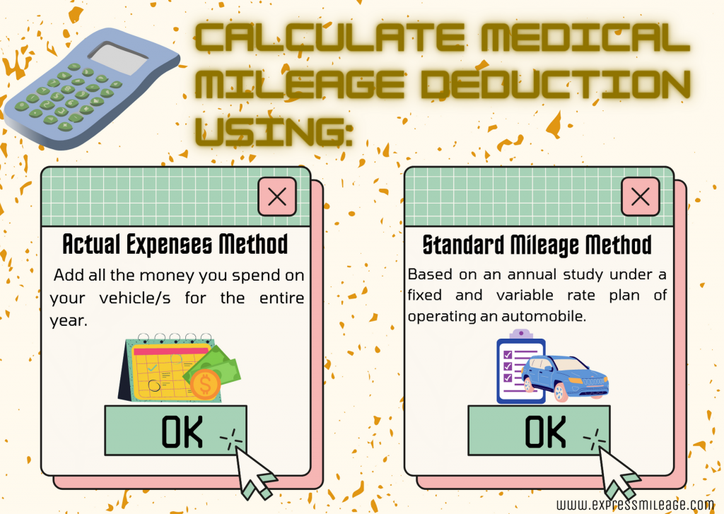 Medical Mileage Deduction ExpressMileage