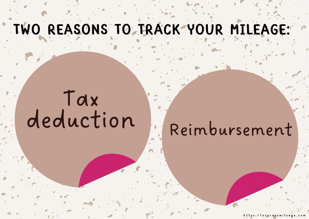 Key Points on Claiming Reimbursement and TaxDeduction ExpressMileage