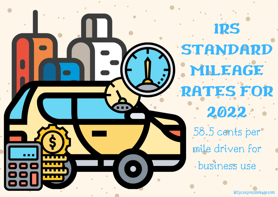 Why Should You AuditProof Your Car Deduction? ExpressMileage